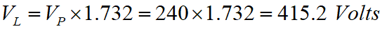 formula